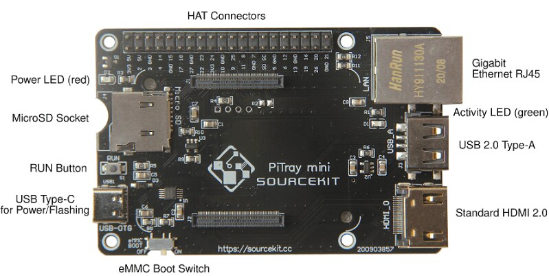 DFRobot DFR0827 PiTray Mini